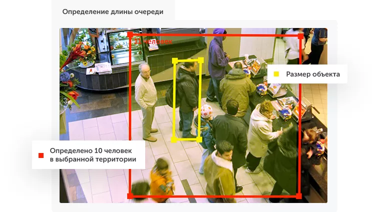 Интеллектуальное видеонаблюдение для ритейла в городе Долгопрудный